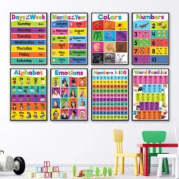 Colourful Alphabet Educational Poster Kindergarten Children Learning Canvas Painting Maths English Print Wall Decoration