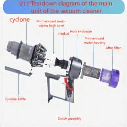 For Dyson V10 V11 Button Original Switch Assembly Accessories Sweeping Robot Replacement Cleaning Spare Parts