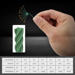 JOF Braided Line Fishing Line 8 Strands Fishing Thread Multifilament Line Braided Cord Lived For Silk Line 300M 500M 1000M