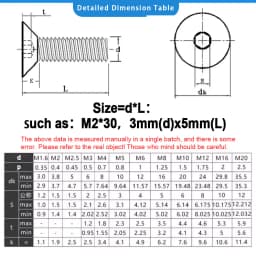 3-150pcs DIN7991 Black Steel 10.9 Hex Socket Countersunk ISO7380 G10.9 Round Allen Hexagon Socket Screw M2 M2.5 M3 M4 M5 M6 M8