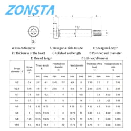 M2 M2.5 M3 M4 M5 M6 M8 M10 304 Stainless Steel Hex Hexagon Socket Cap Head Roller Bearing Shoulder Screw Stuff Screw Allen Bolt