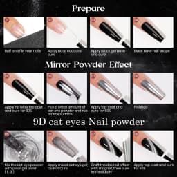 9D Meteorite Cat Eye Powder Strong Magnetic Nail Glitter Pigment Manicure Holographic Laser Chrome Dust Can Use With Polish Gel