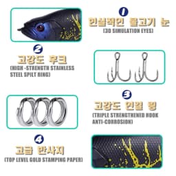 Slow Sinking SwimBaits Fishing Lures 30G Whopper Vibration Soft Tail Or Pike And Bass Hard Baits Isca Artificiall Accessories