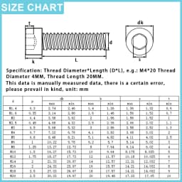 20-100pcs DIN912 Black Hex Socket Head Caps Bolt Screw M1.4 M1.6 M2 M2.5 M3 Grade12.9 Carbon Steel Allen Hexagonal Head Screws