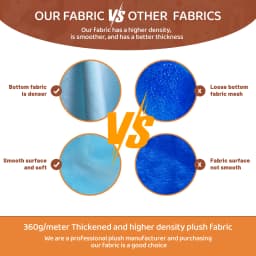 New 1mm Minky Plush Fabric 100% Polyester Fabric For Plush Toys Pillows Blankets Eco-friendly DIY Sewing Fabrics
