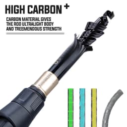 Sougayilang Telescopic Fishing Rod 1.8-2.4m Ultralight Spinning/Casting Rod for Fishing Carbon Fiber Fishing Pole Tackle Pesca