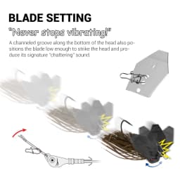 Noeby Chatterbait 10.5g 14g 21g 28g 35g Bladed Jig Needle Stinger Hook Vibration Wire Power Bait Pike Bass Jig Fishing Lure