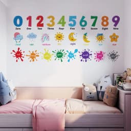 Kids room 3d number wall sticker self adhesive colorful wall art decal kindergarten school decoration