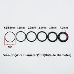 O Ring NBR Seal Washer Plumbing Gasket Thickness 1/1.5/2.0/2.4/3.1/4.0 Nitrile Butadiene Rubber Spacer Oil Resistance Oring Kit