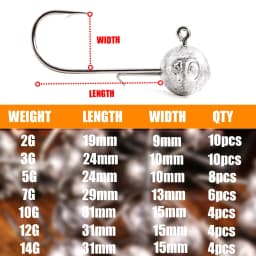 B&U NED Head Jigs Hook 2g-14g All Size Round Ball Jig Head Hook Weedless Long Shank Secondary Hooks For Soft Worm Fishing