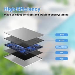 10W 6V Outdoor Portable Solar Panel Charger Waterproof 6.7ft Cord 2-in-1 Micro USB Type-C for Security Camera USB Powered Device