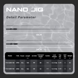 MIFINE Nano Jig Zero Spinning Rod Ultra-lightweight Fishing Rod 0.2-0.8g 1.68m/1.83m Fuji Rings MF Action for Bass Trout Fishing