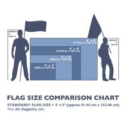 3x5 Ft Heavy Rock Band P-Pearl Jams Flag Polyester Digital Printing Banner for Bedroom Wall Art Out Door Tapestry Decoration