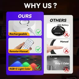 Night Light RGB 12 Color Wireless Remote Control Type-c Rechargeable Light Powered Cabinet Light For Kitchen Wardrobe Bedroom