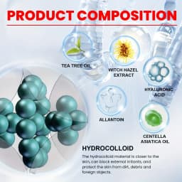 40pcs Hydrocolloid Acne Patches - Absorb Pus & Oil, Reduce Redness, Invisible Fit for All-Day Wear.