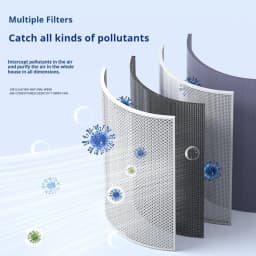 TINSOL New Mini Air Purifier HEPA Filter uses negative ion technology to eliminate formaldehyde odors smoke and dust particles