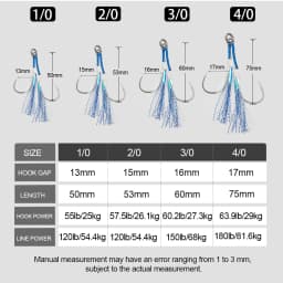 JIGGING PRO Twin Assist Hooks 1/0 2/0 3/0 4/0 Double Barbed BKK High Carbon Steel Fishing Hook With Glow Feather Jigging Hook