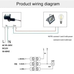 AC220V 110V Human Motion Sensor Smart Home PIR Motion Sensor Detector PIR Motion Sensor Adjustable PIR Switch Light Sensor
