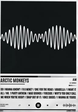 Vintage Arctic Monkeys Rock Band Music Cover Series Art Posters Canvas Painting Wall Prints Pictures for Living Room Home Decor