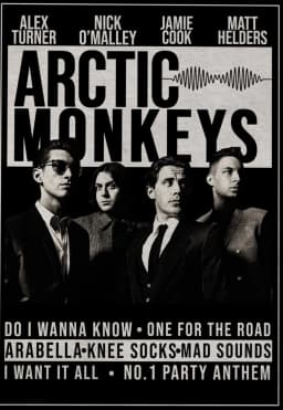 Vintage Arctic Monkeys Rock Band Music Cover Series Art Posters Canvas Painting Wall Prints Pictures for Living Room Home Decor