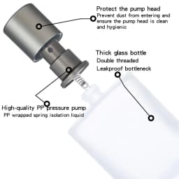 2pcs+4 Accessories 50ml/1.69 Oz Frosted Glass Empty Spray Bottle Perfume Atomizer with 4 Perfume Dispenser