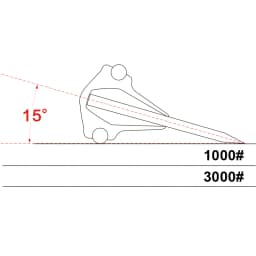 Knife Sharpening Angle Guide Sharpener Guide Angle Guide Knife Clip Ceramic Rod 15 Degree Sharpen The Knife Whetstone Oilstone