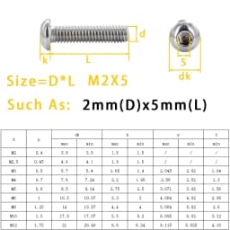 ISO7380 Stainless Steel Hex Screw M2 M2.5 M3 M4 M5 M6 M8 M10 M12 Hexagonal 304 SS Socket Allen Bolt Thread Machine Metal Screws