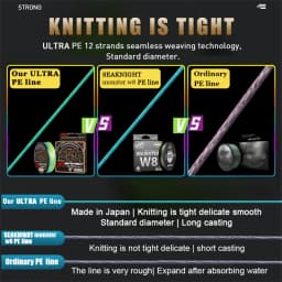 ZUKIBO ULTRA LIGHT Japan High Quality Material 8 Strands Colorfast Braided Fishing Line Super Smooth Multifilament PE Salt Line