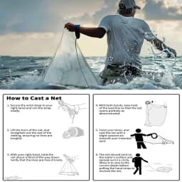 Casting Net 4ft 6ft 8ft Radius Cast Nets USA Saltwater Freshwater Fishing Net with Ring Easy to Throw Casting Net for Bait Trap