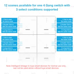 Smart ZigBee Scene Switch Wireless Scene Switch 4 Gang 12 Mode Automatic Scenario Push Button Controller Support For Tuya Z2MQTT