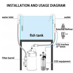 Fish Tank CO2 Diffuser Aluminum Alloy Quick Insertion Interface CO2 Nebulizer 12-16-20mm Aquarium External CO2 Diffuser