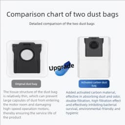 Dreame L40 Ultra / X40 Ultra Robot Vacuum Accessories Dust Bags Mop Main Side Brushes Cloths HEPA Filters Spare Parts