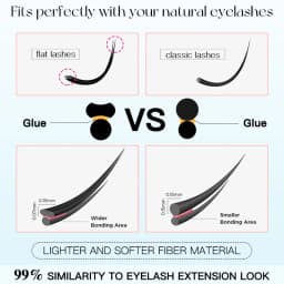 5 Pairs Manga False Eyelashes Wispy Soft Cluster Lashes Natural Thick Eyelashes with Clear Band Korean Style Anime Makeups