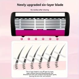 6-Layer Classic Razor, Razor Set, Stainless Steel Blade, Manual Safety Razor, Reusable Blade, Silicone Anti-Skid Layer