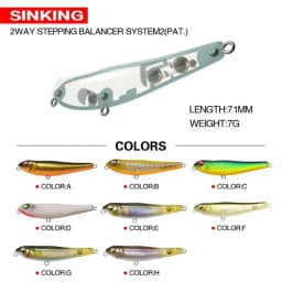71mm 7g Reals Pencil Topwater Fishing Lures Surface Floating Stickbait Wobblers Walking Baits Leurre de Artificial Hard Bait