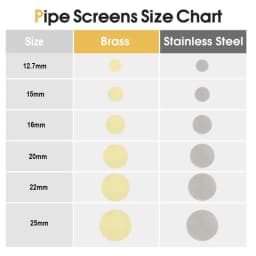 100pcs Pipe Screens, 12.7mm-25mm Filters, 100pcs Premium Stainless Steel Screens and 100pcs Brass Filters