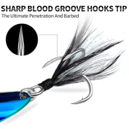 3pc Metal Sequin Bait with Strengthened Hooks and Bevel Sequins - Long Throw Spoon for Artificial Swimbait and Wobbling Action