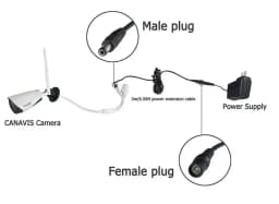 DC Extension Cable 1M 2M 3M 5M 10M 5.5x2.1mm Female to Male Plug for 12V 5V 24V Power Adapter Cord Home CCTV Camera LED Strip