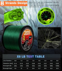 Braided Fishing Line 8 Strand 100M 300M 500M 1000M Spinning PE Multifilamento Japa Carp Fly Sea Saltwater Weave Extreme Pesca