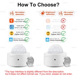 Tuya Zigbee 3.0 Motion Sensor With Pir + Lux Detection Infrared Human Body Infrared Sensor Anti theft Security Detector Sensor