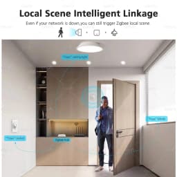 Tuya Zigbee 3.0 Motion Sensor With Pir + Lux Detection Infrared Human Body Infrared Sensor Anti theft Security Detector Sensor