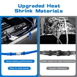 300W Air Dryer Hot Air Gun EU AU US Hair Dryer for Soldering Thermal Blower Shrink Wrapping Tools with 300PCS Wire Connectors