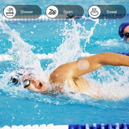 10PC Libre 1/2/3/Pro Sensor Covers Waterproof,Non-Fraying,Extreme CGM Tape,Continuous Glucose Monitor Patch
