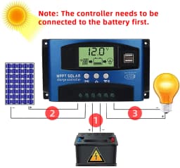 Y&H MPPT Solar Charge Controller 40A 60A 100A with Load/Dual USB /LCD 12V 24V Auto Solar Panel Charger Regulator