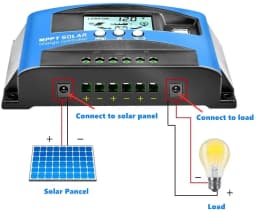 Y&H MPPT Solar Charge Controller 40A 60A 100A with Load/Dual USB /LCD 12V 24V Auto Solar Panel Charger Regulator
