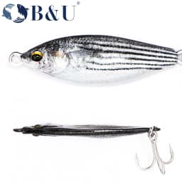 B&U Metal Jig Spinner Spoon Bait Sinking 3D Eye Color Laser Spinning Gear Luring Cast Fishing Tackle Blade Hook Pesca VIB Lure