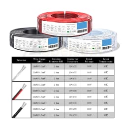 2Pin 2m/5m/10m/20m UL2468 2 Pins Electrical Wire 24 22 20AWG Tinned Copper Insulated PVC Extension LED Light Strip Cable 2-Pin