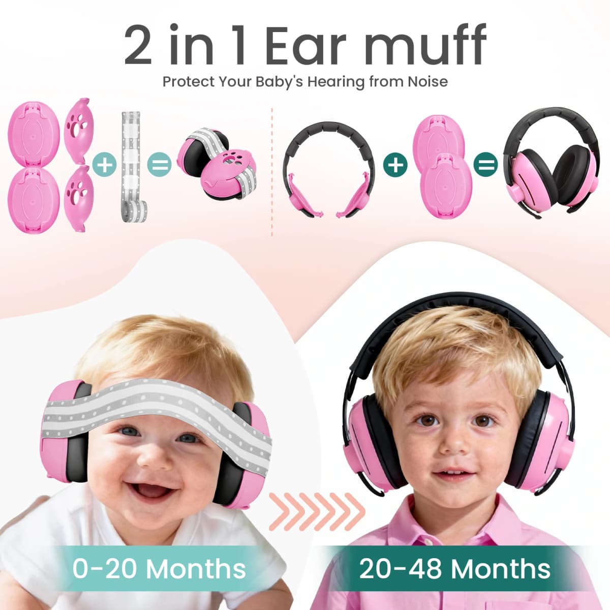 Baby Ear Protection Noise Cancelling Headphones for Babies, 2-in-1 Baby Ear Protection, Baby Travel Essentials for Outdoor