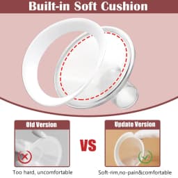 2 Packs Flange Set, Updated Soft Rim Shield and Wide Mouth Base Connector Pump Parts for Spectra S2 S1 9 Plus Breast Pump