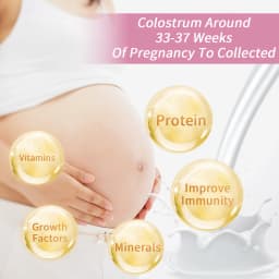 Colostrum Collector kit, 3ml/6pcs Breast Milk Collection Baby Feeding, Reusable, Heat & Freezer Resistant, BPA-Free